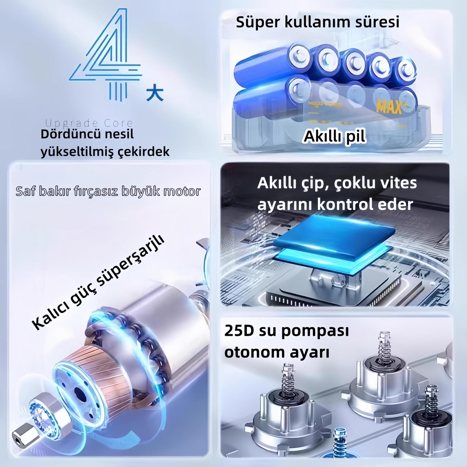 Çift%20Kablosuz%20Şarj%20Edilebilir%20Yüksek%20Gerilim%20Otomatik%20Araba%20Bahçe%20Temizleme%20Makinesi%20Hediye%20Paketi